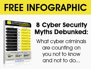 cyber myths debunked 1A